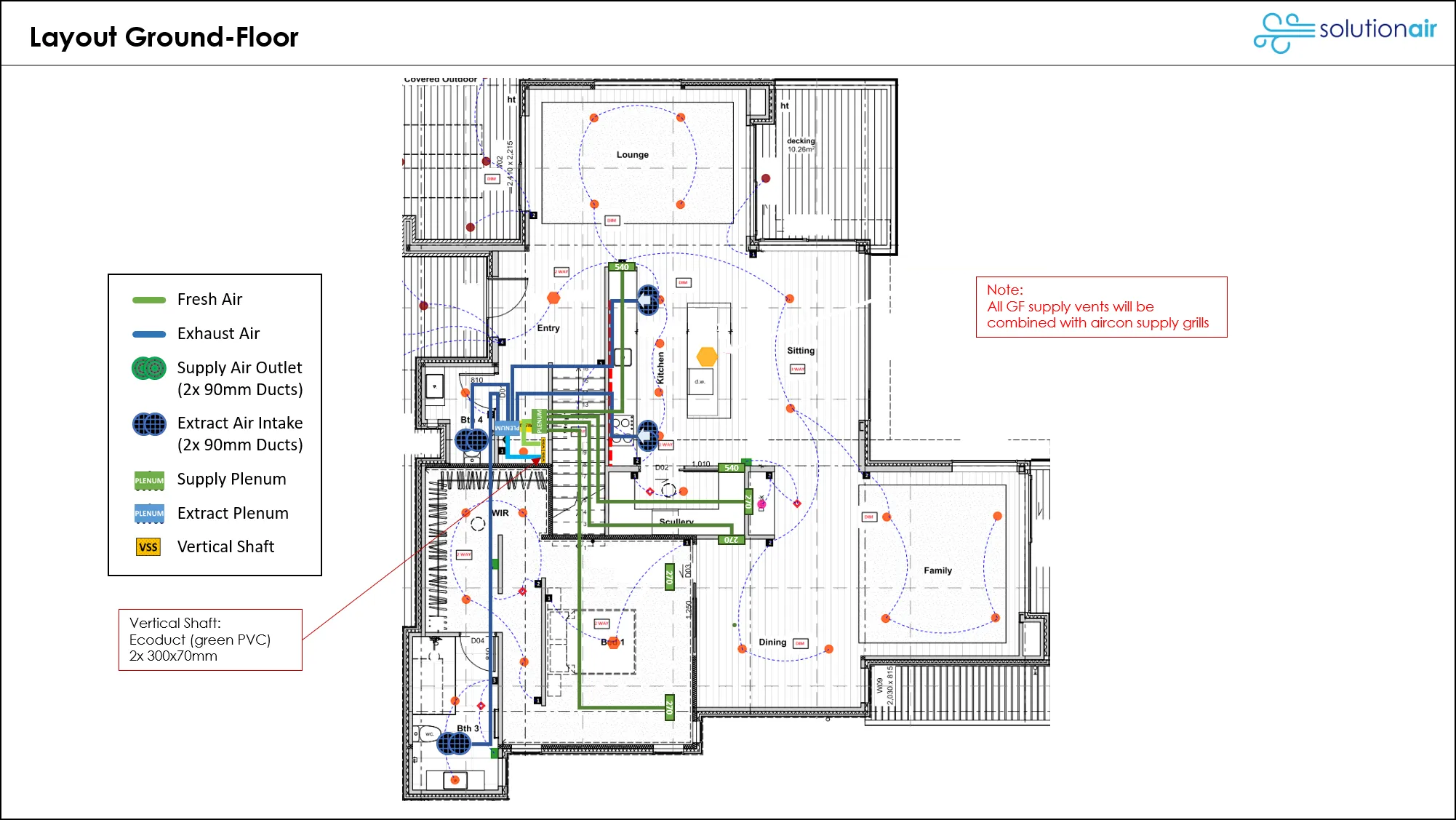 MVHR Layout SmartPro