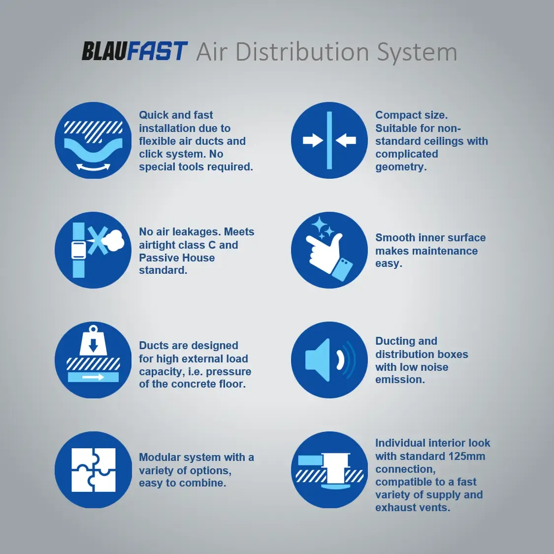 BlauFast 75 - SR160/75x12-01-51P Distribution Box - Image 4